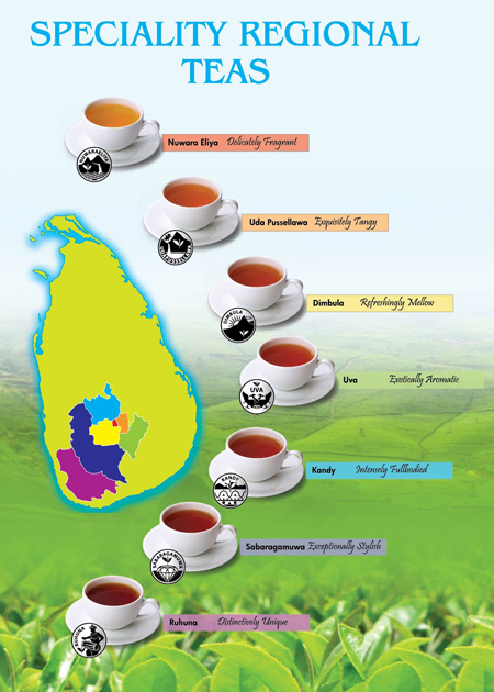Sri Lankan Tea